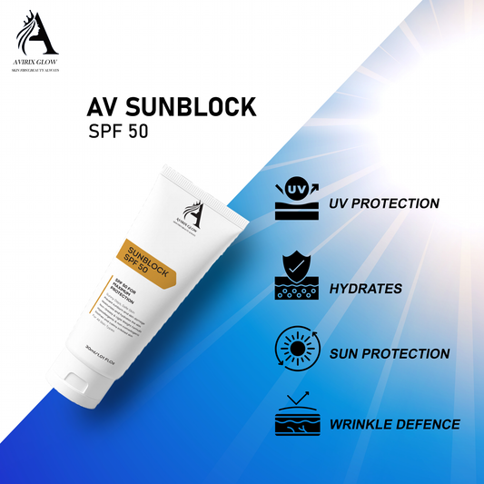 Garmi Mein Skin Ki Hifazat Kaise Karein? Best Cleanser aur Sunblock ka Role